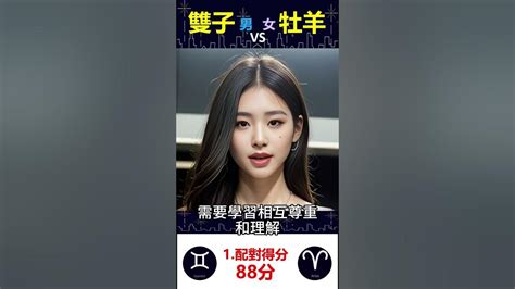 牡羊雙子情侶|【牡羊vs.雙子】最親密的愛人，也是最契合的玩伴，「互補」的。